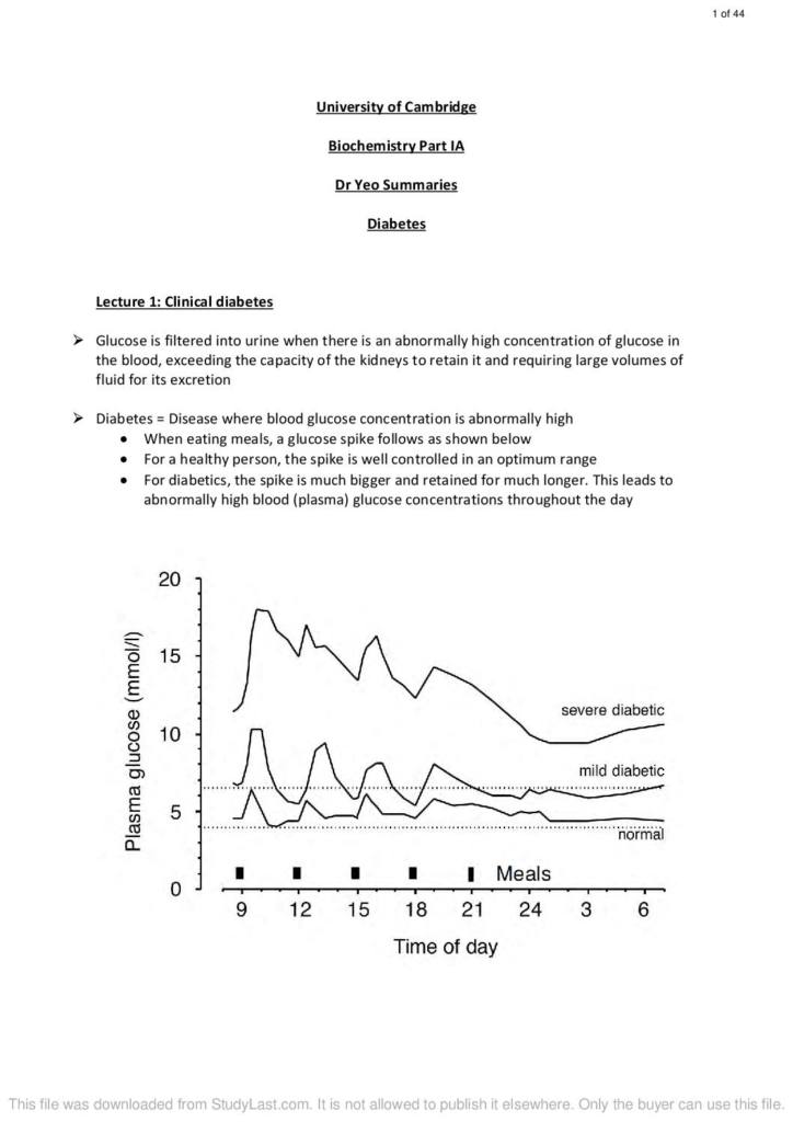 Foundation of Molecules (MDQ1MI) 1st term notes