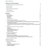 Corporations Law (LAWS2014) scaffold full notes