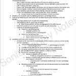 Cambridge A-Level Accounting (9706-A2 Only) notes
