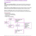IB Business Management (Level 7) concise notes