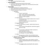 Information Systems Management (ICT292) complete notes