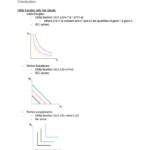 Intermediate Microeconomic Theory (Econ 100B) lecture notes