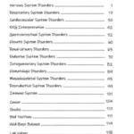 Medical Surgical Nursing notes covering all systems