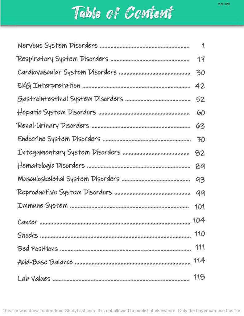 Medical Surgical Nursing notes covering all systems
