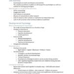 Introduction to Psychology II (PSYU1102) complete summary notes
