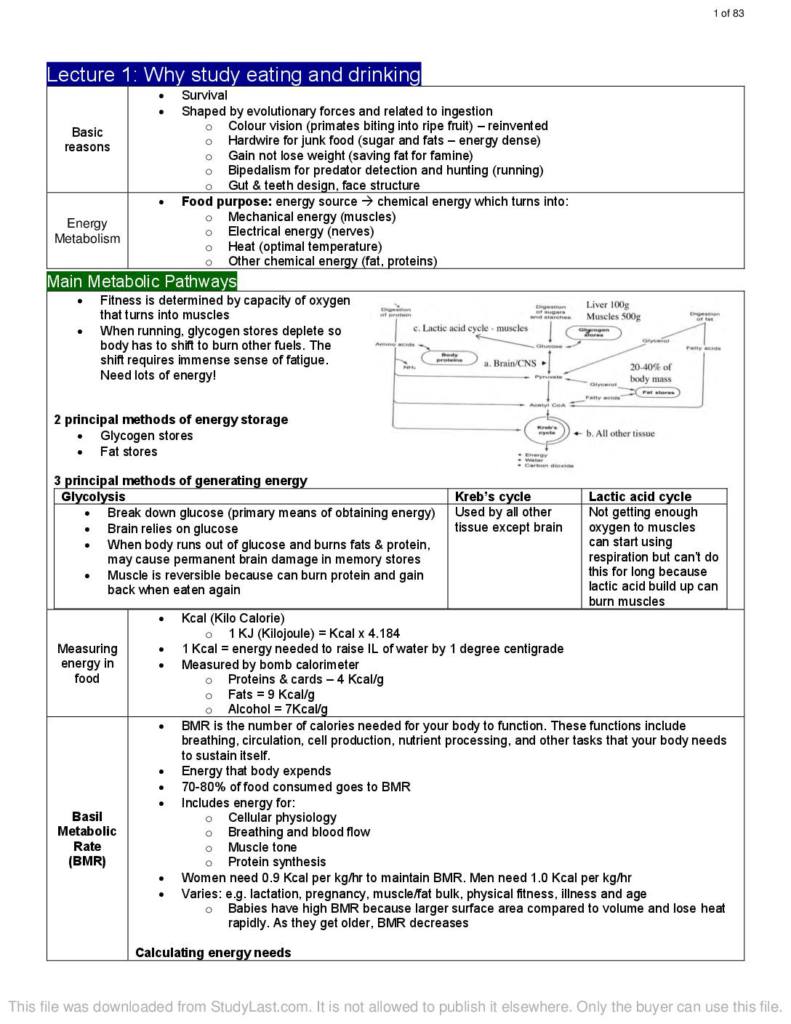 Appetite: The Psychology of Eating and Drinking (PSYU3352) full exam notes