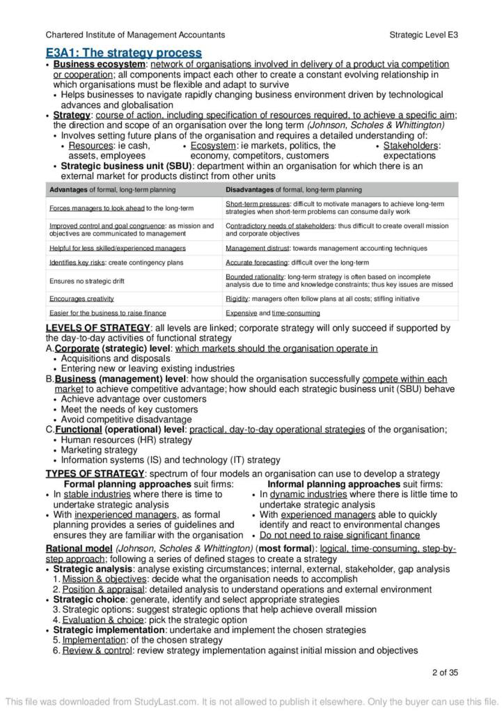 Notes for Strategic Management (E3) at Chartered Institute of ...
