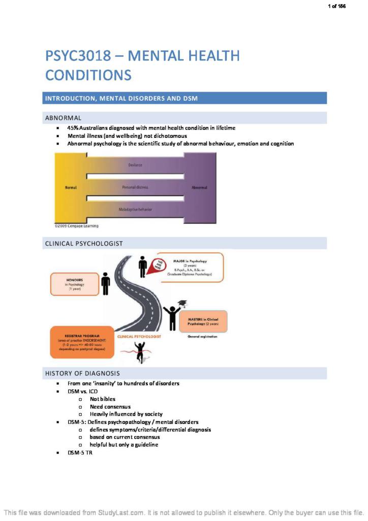 Mental Health Conditions (PSYC3018) complete notes
