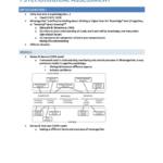Personality and Psychological Assessment (PSYC3015) complete notes