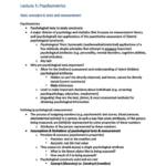 Personality and Social Psychology (PSYC2017) complete notes