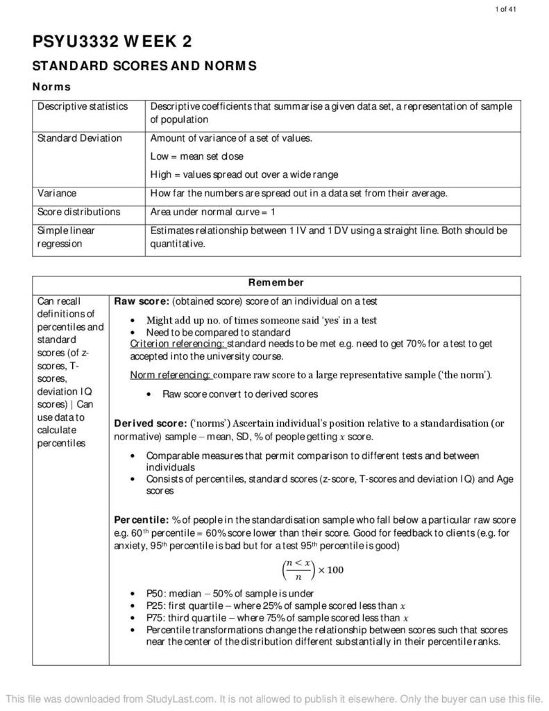 Principles of Psychological Assessment (PSYU3332) weekly notes