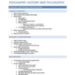 Psychology and Psychiatry: History and Phil (HPSC3023) complete notes