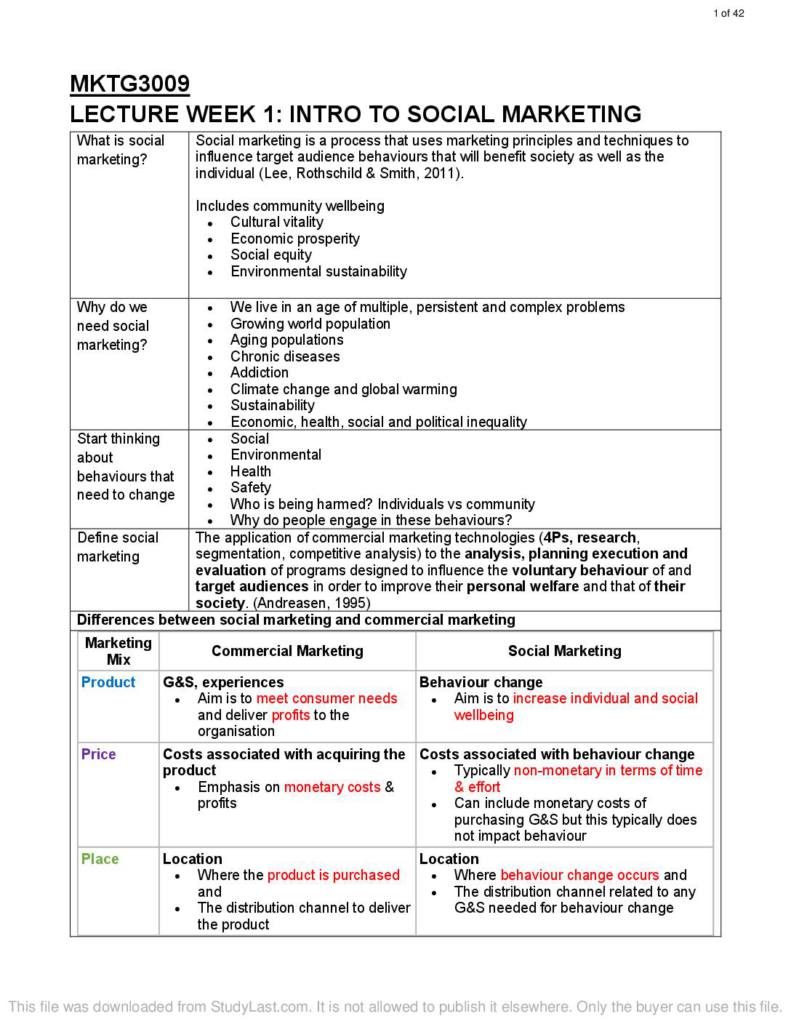 Social Change Marketing (MKTG3009) comprehensive weekly notes