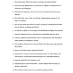 Family Law (LA2019) essay questions and answers