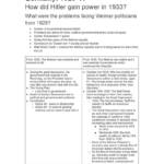 Hitler’s Germany 1929-41 (CAIE A Level History European Option Theme 3) full notes