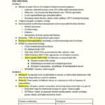 Principles of Conservation Biology (ESPM C103/IB C156) final exam review