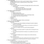 The Psychology of Social Behavior (PSYC 288) summary notes