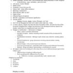 World Religions (RELG 108) lectures & textbooks summary notes