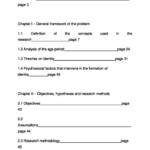 Psychological Processes – Identity notes