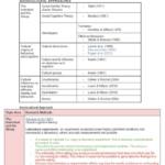 Sociocultural Approach (IB HL Psychology) notes