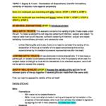 Equity & Trusts (PGDL) complete exam plans