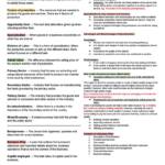Business (IB MYP and IGCSE) e-assessment notes