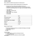 CIE GCSE Computer Science concise notes