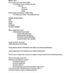 Death and Bereavement in the Family (FSHD 305) full notes