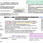Human Rights (H418/03) exam scenarios structure