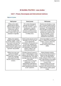 IB Global Politics case studies for core units