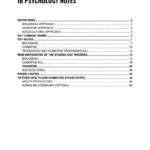 IB Psychology (SL & HL) studies and theories mind maps