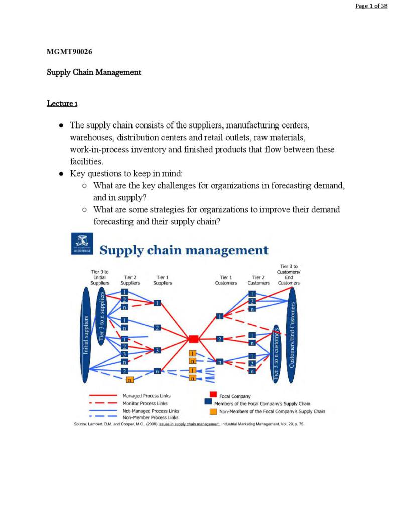 Supply Chain Management (MGMT90026) full notes