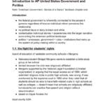 AP United States Government and Politics full course review