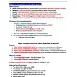 Principles of Information Assurance, Security and Privacy (CIS 2103) summary notes