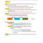 Database Systems (CIS 1303) summary notes