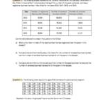 Statistics and Probability (CIS 2003) final sample questions