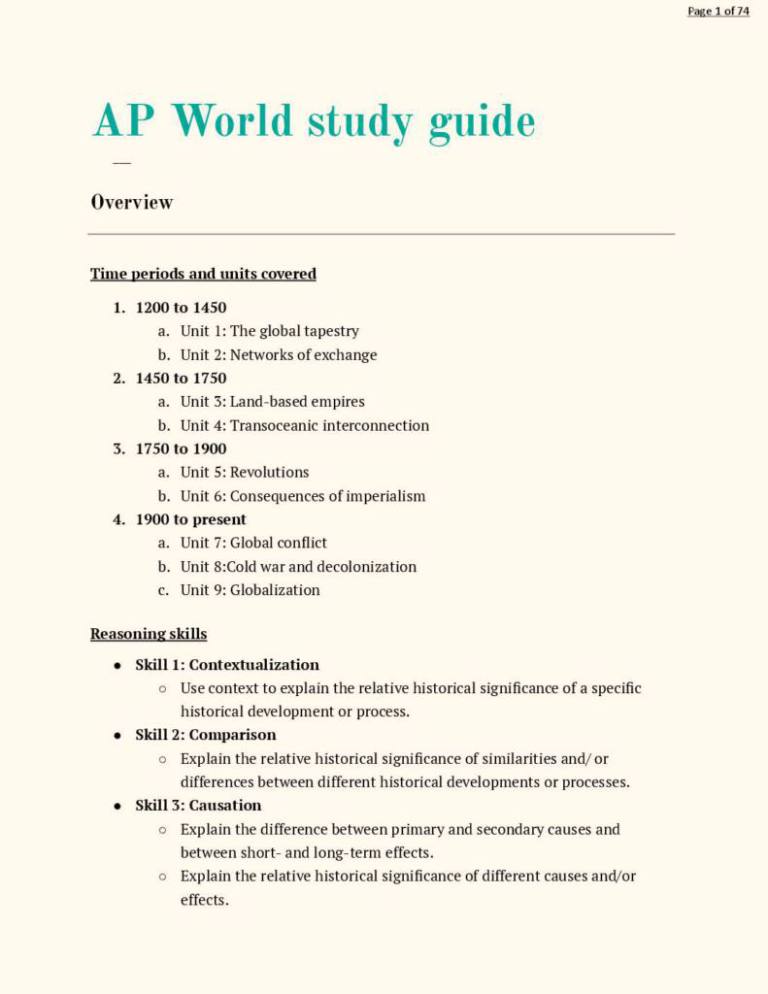 AP World History Modern Comprehensive summary notes StudyLast