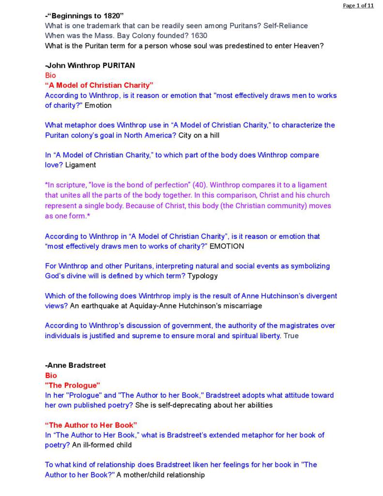 Exam Revision Notes Studylast