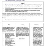 Anthology Poetry (Edexcel GCSE English Literature) exam prep notes
