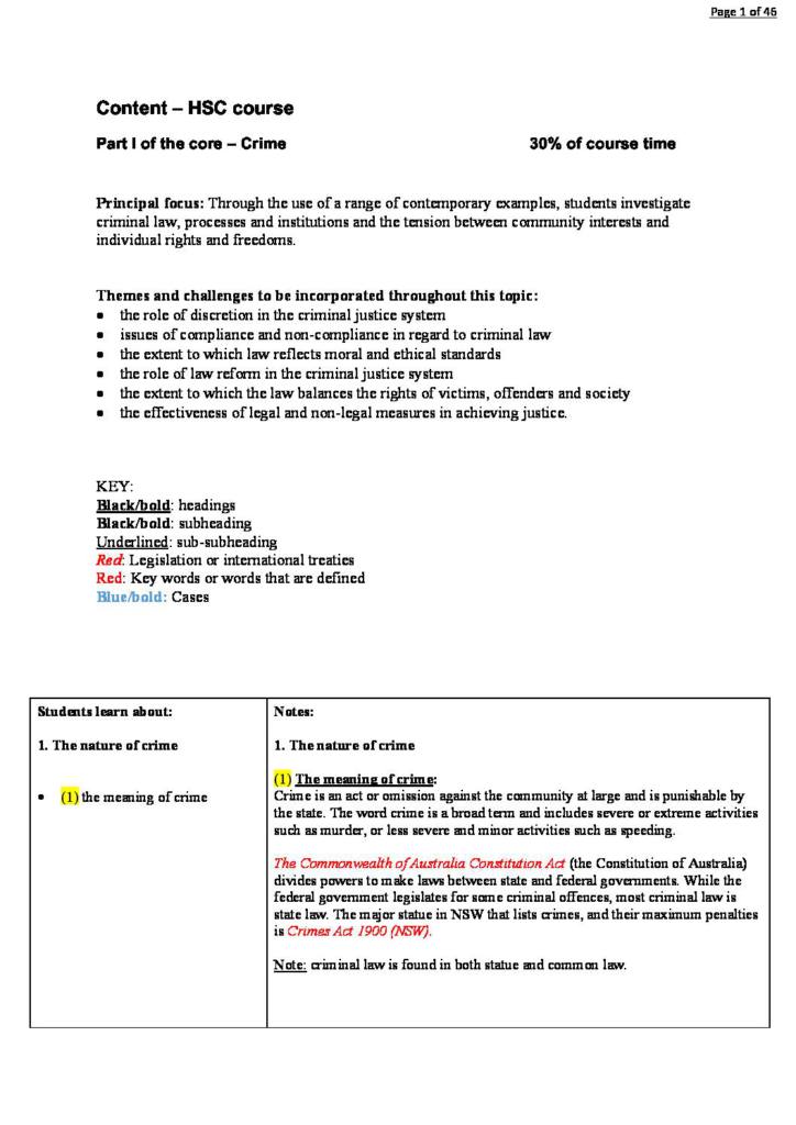 Crime Law (HSC Legal Studies) Top of Class study notes
