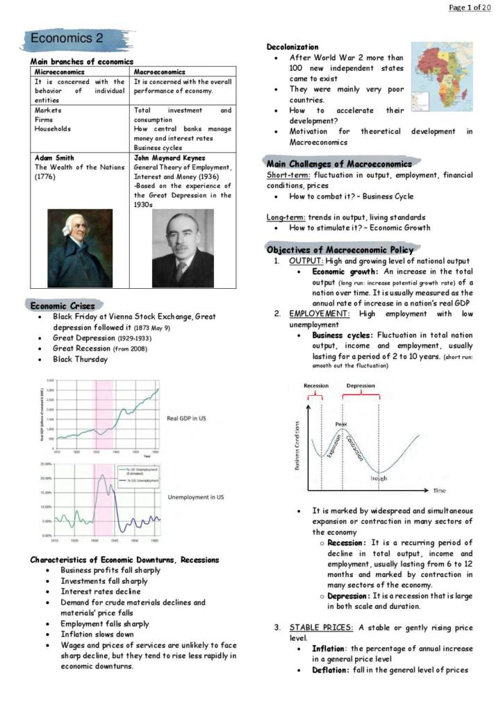 Economics II (ELTE Közgazdaságtan II) notes