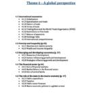 Edexcel A Levels Economics A Theme 4 (A global perspective) notes