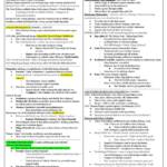 European History (AP Euro) succinct exam notes