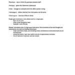 Genetics & the Human Genome (BIOL 190) lecture summary notes