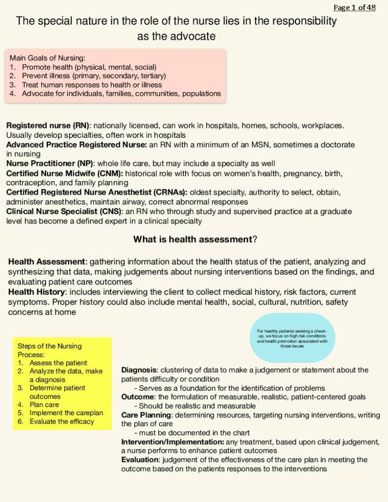 Health Assessment (NUR 100) SUNY Farmingdale notes