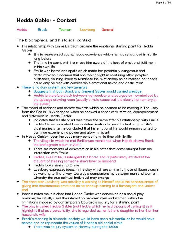 Hedda Gabler (AQA A Level Drama and Theatre) exam notes