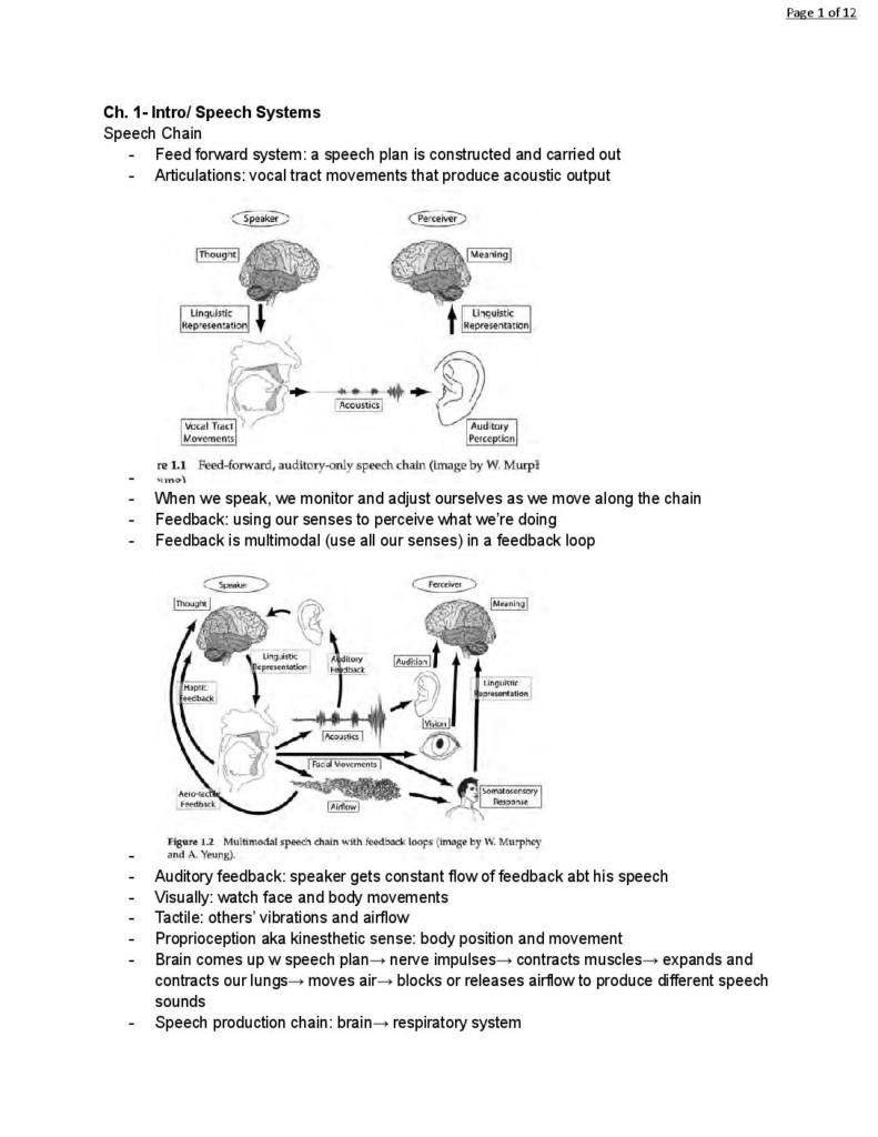 Instrumental Phonetics (LING 314) textbook summary notes