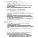 Introduction to Social Psychology (PSYC 308A) textbook summary notes
