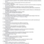Introductory Sociology (SOCL 2001) full semester summary notes