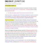 Journey’s End (IGCSE English Literature) analysis